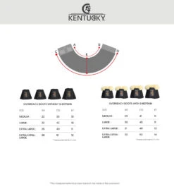 Kentucky Horsewear Air Tech Over Reach Boots UK | Just Equine -Horse Haven Shop HW size chart overreach boots