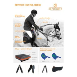 Kentucky Sheepskin Half Pad UK | Just Equine 11 Kentucky Sheepskin Half Pad UK | Just Equine -Horse Haven Shop Kentucky Half Pad Flyer